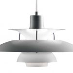 DETALLES PARA UNA COCINA EN NEGRO Y ACERO